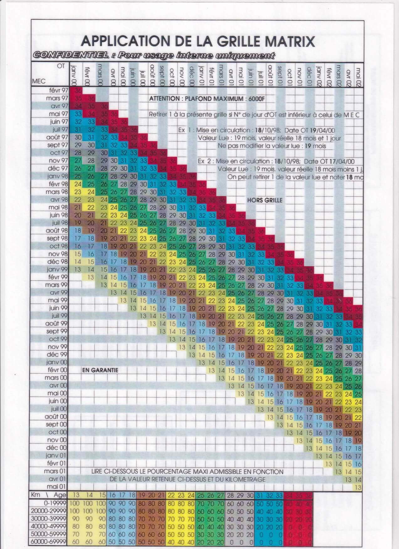 Matrix 1_page-0001